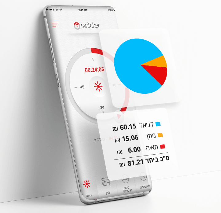 Switcher סוויצ'ר המתג החכם - עמית מתן חשמלאי מוסמך